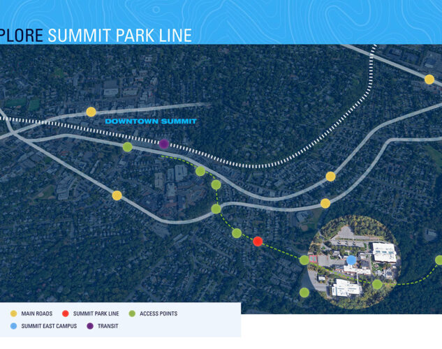 Summit Park Line Map