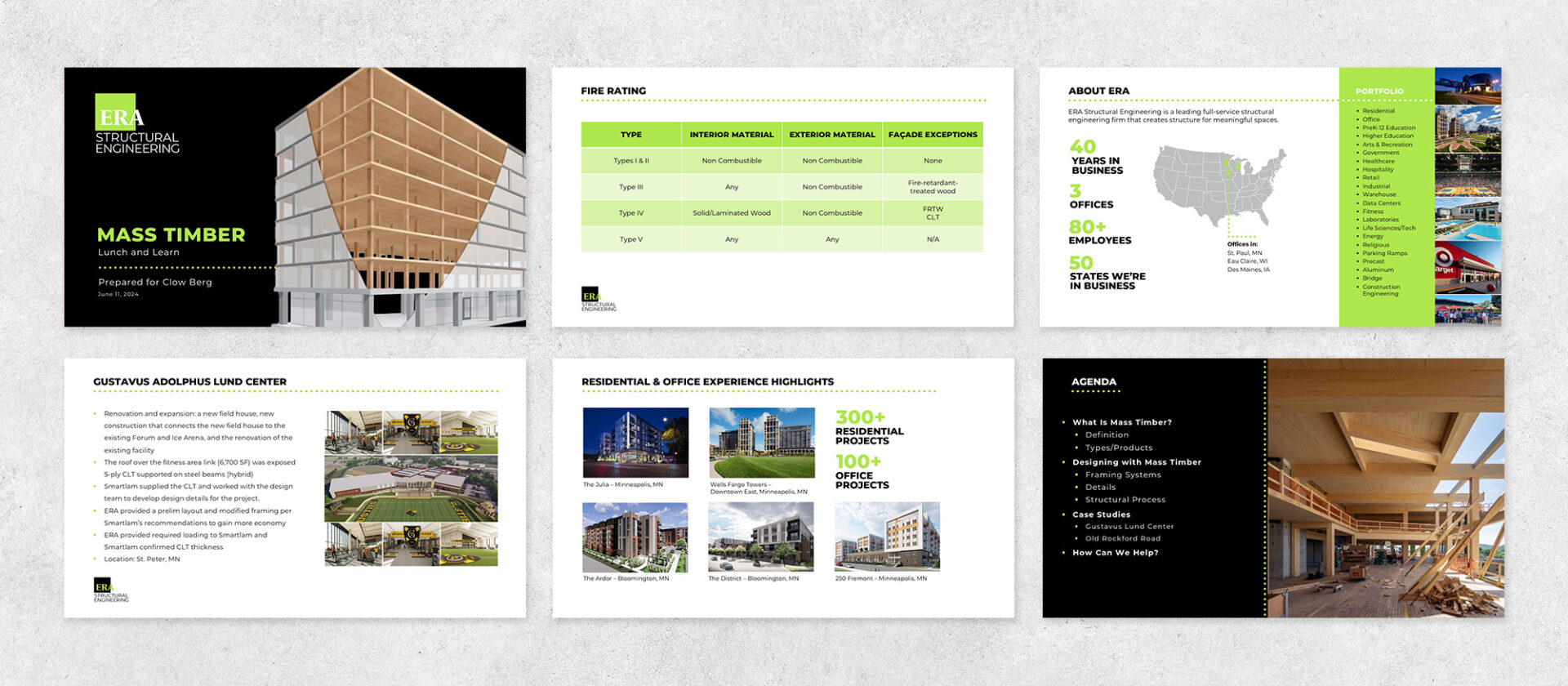 ERA powerpoint slides